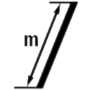 Length